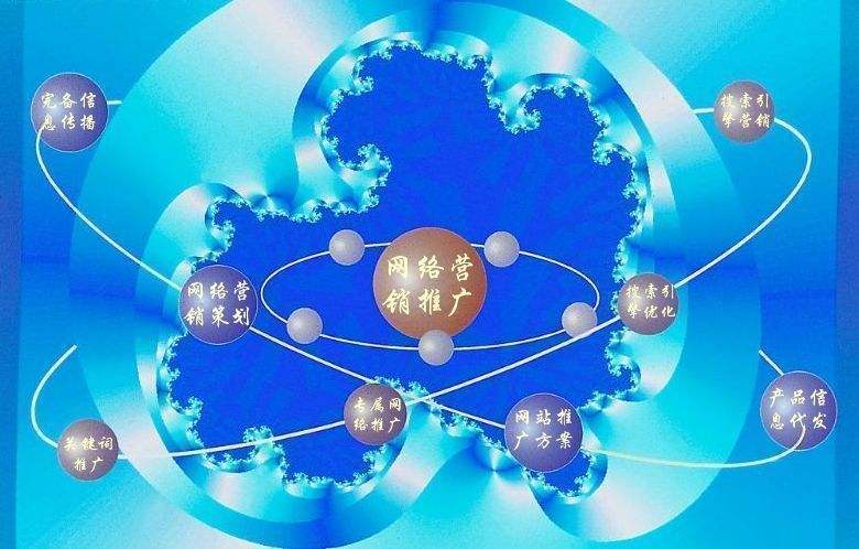 隆化新媒体运营企业需要掌握的网络推广技巧有哪些